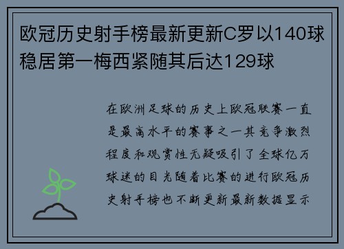 欧冠历史射手榜最新更新C罗以140球稳居第一梅西紧随其后达129球